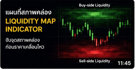 Liquidity Map Indicator